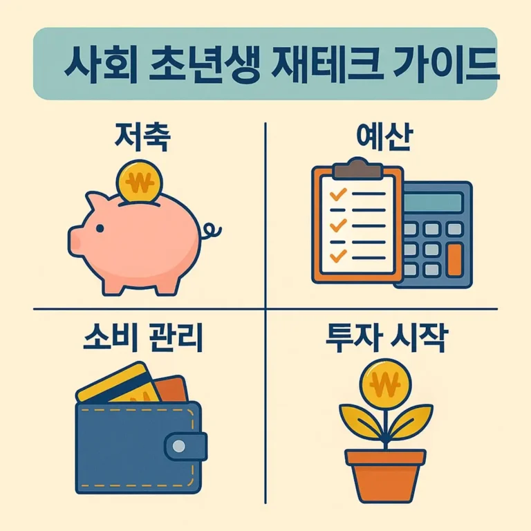 사회 초년생을 위한 재테크 입문 가이드