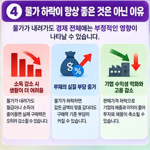 05_물가_하락이_항상_좋지_않은_이유